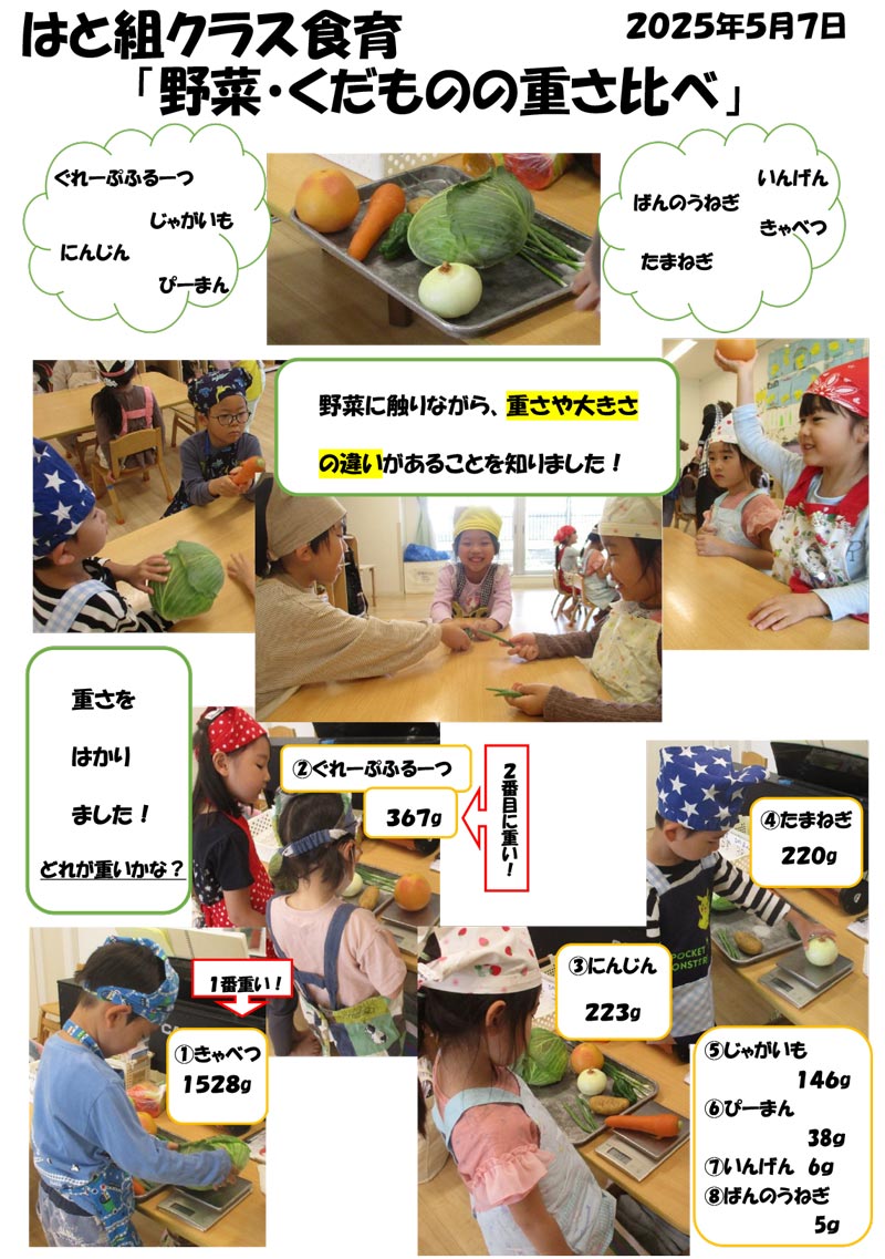 〈はと組〉野菜・くだものの重さ比べ