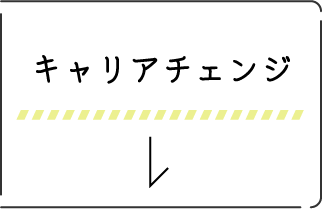 キャリアチェンジ