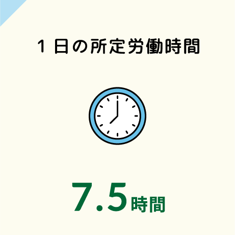 1日の所定労働時間7.5時間