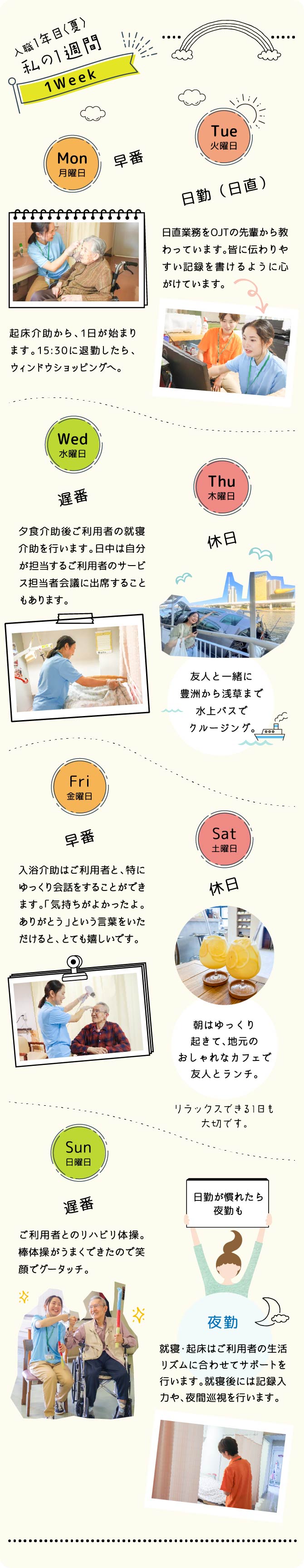 介護員Kさんの1週間の流れ