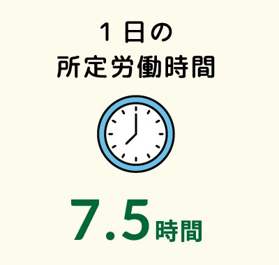 1日の所定労働時間7.5時間